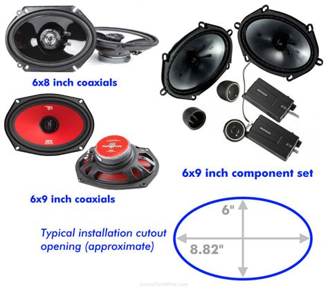 what size factory speakers are in my car